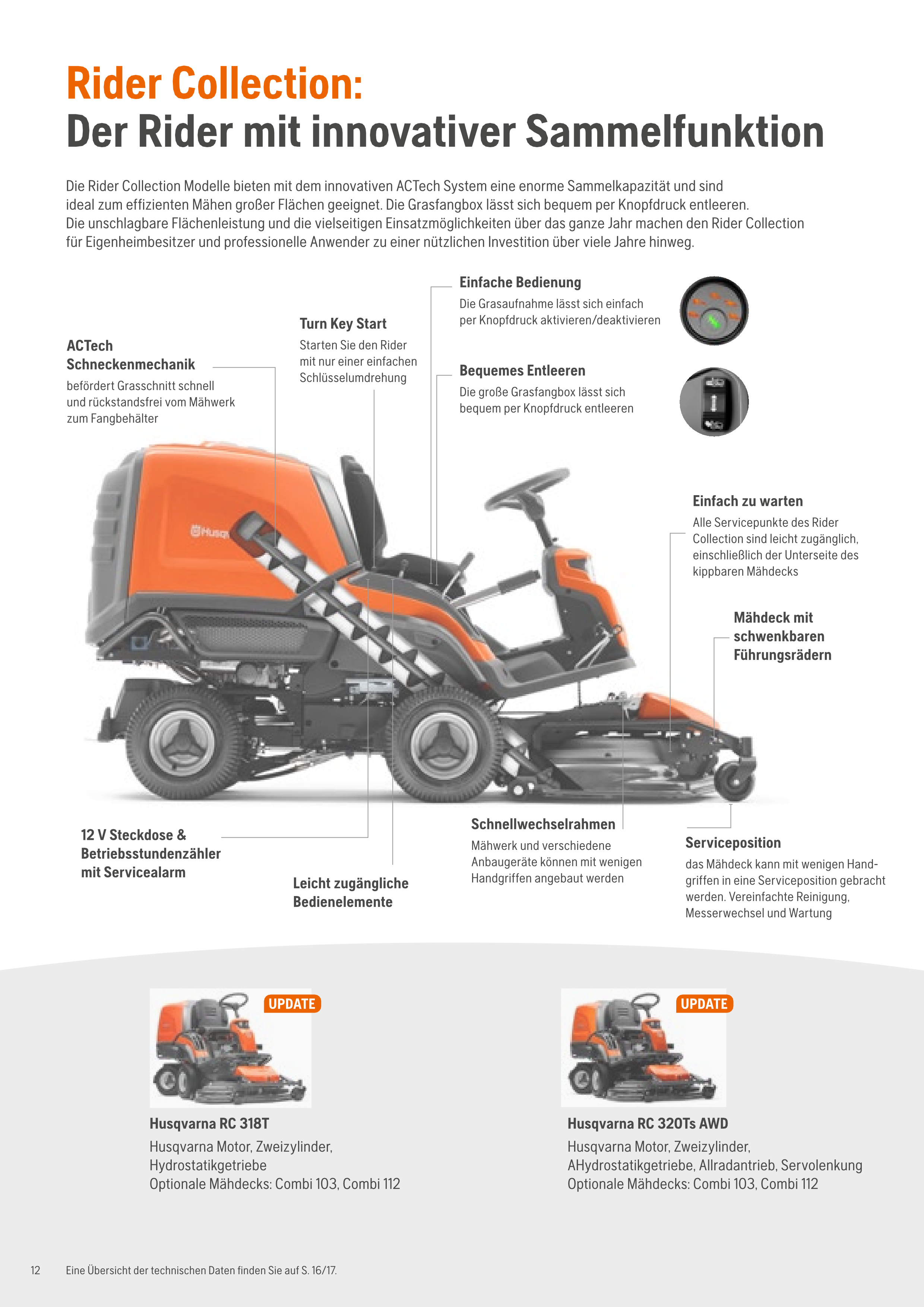 Husqvarna hotsell 320ts awd